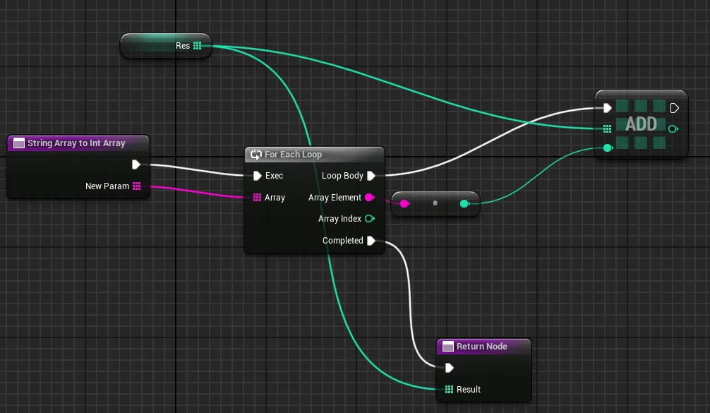 String Array To Int Array